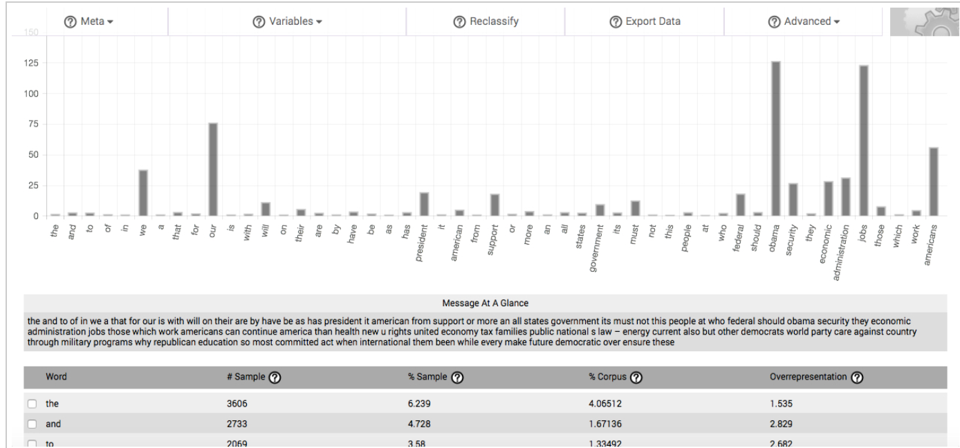 The Best 10 Qualitative Data Analysis Software In 2021 0305